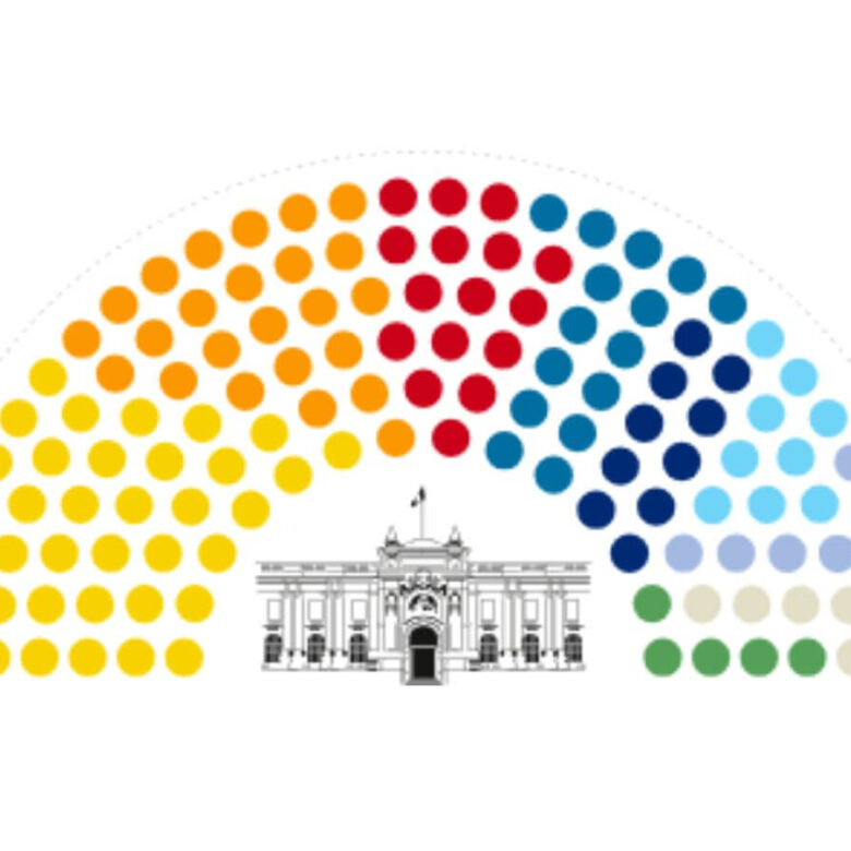 congreso peru escanos