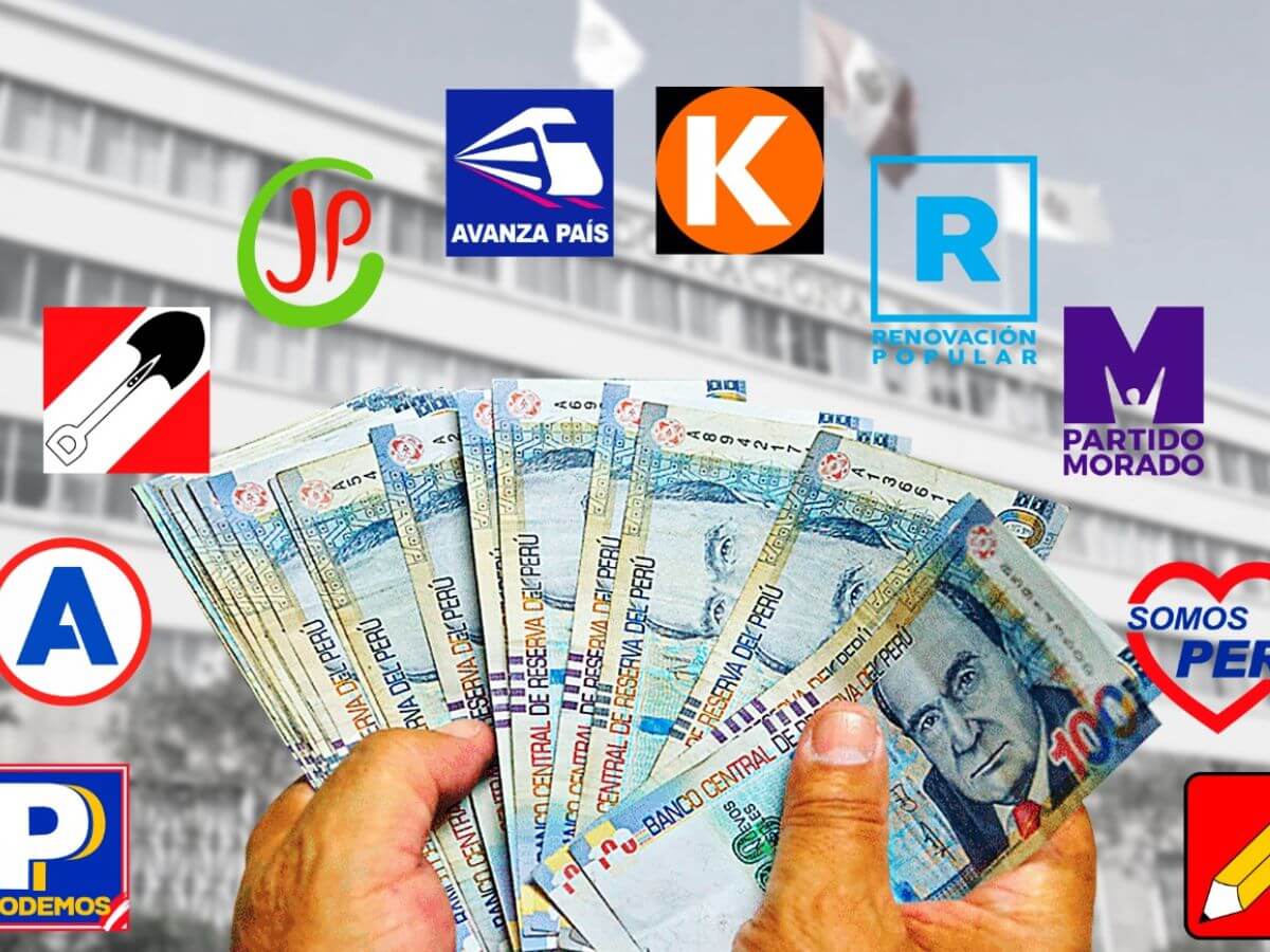 partidos politicos peru